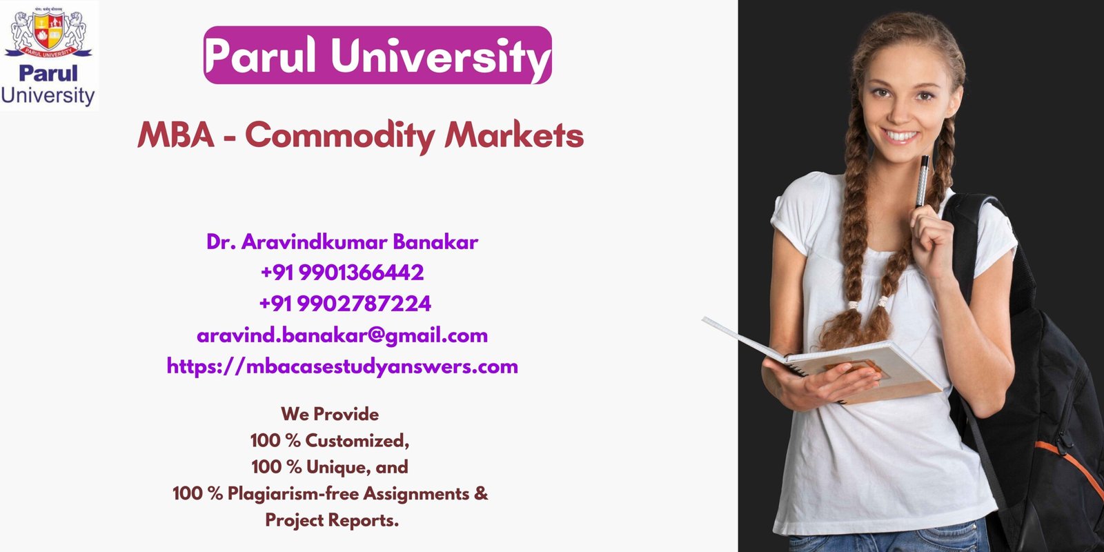 Parul University MBA Commodity Markets Solved Assignment